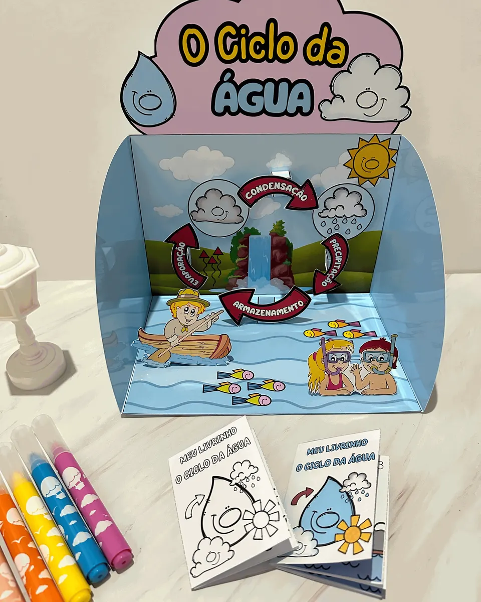 Recurso e livrinho “O Ciclo da Água”🌀🌦️