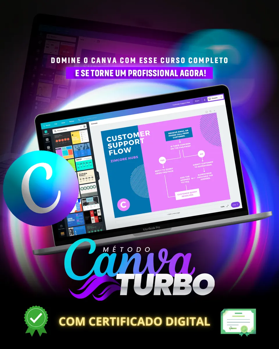Método Canva Turbo - Crie Arte Profissional de Forma Simples e Rápida