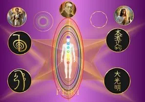 Formação Operador Mesa Reiki Multidimensional: Desperte Seu Poder de Cura e Abundância