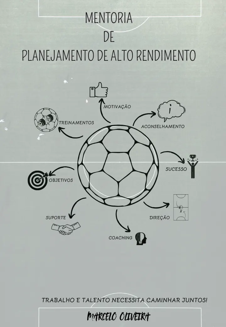 MENTORIA DE PLANEJAMENTO DE ALTO RENDIMENTO NO FUTEBOL.