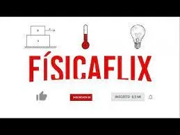 Resolução de questões de física da EsPCEx -MRU MRUV