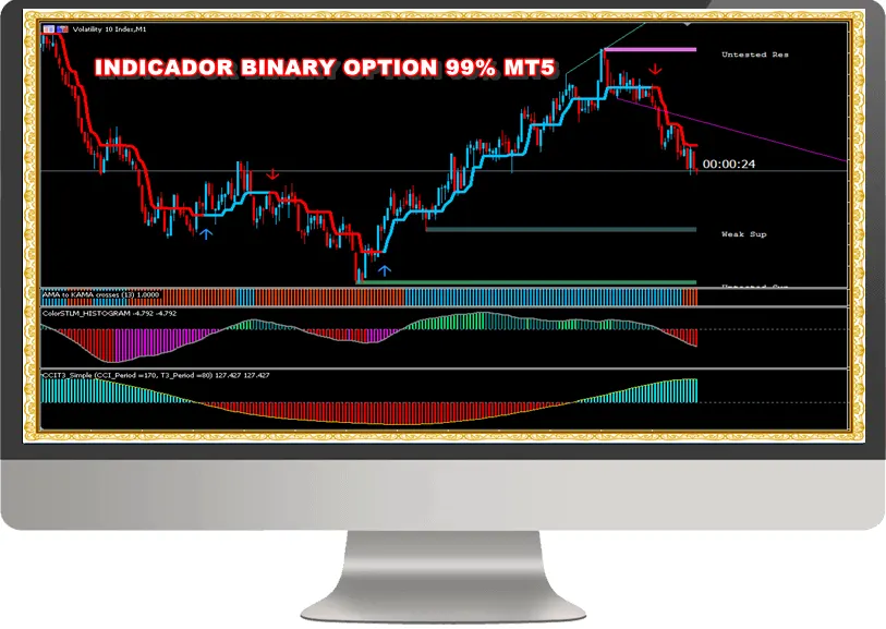 Indicador Binary option 99% MT5