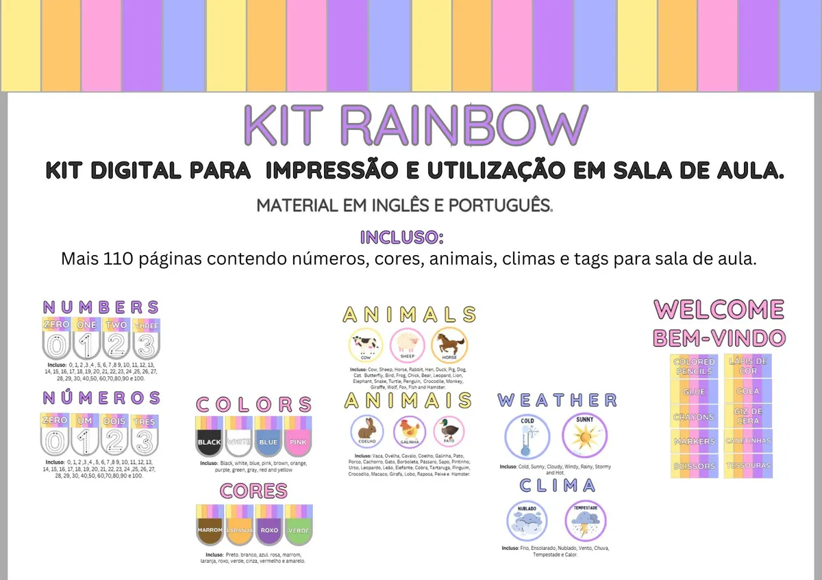 Kit Digital de Decoração de Sala de Aula Bilíngue (Português + Inglês)