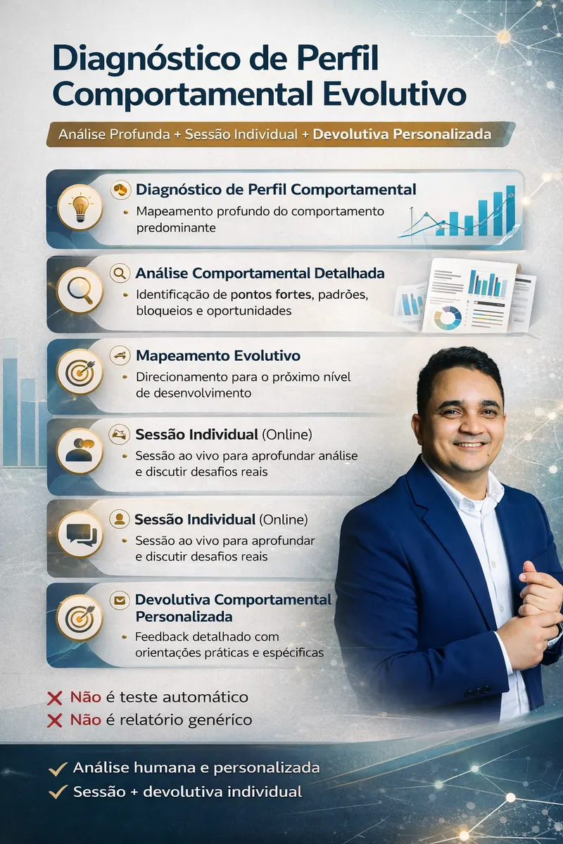 Diagnóstico de Perfil Comportamental com Análise Completa e Sessão de Devolutiva