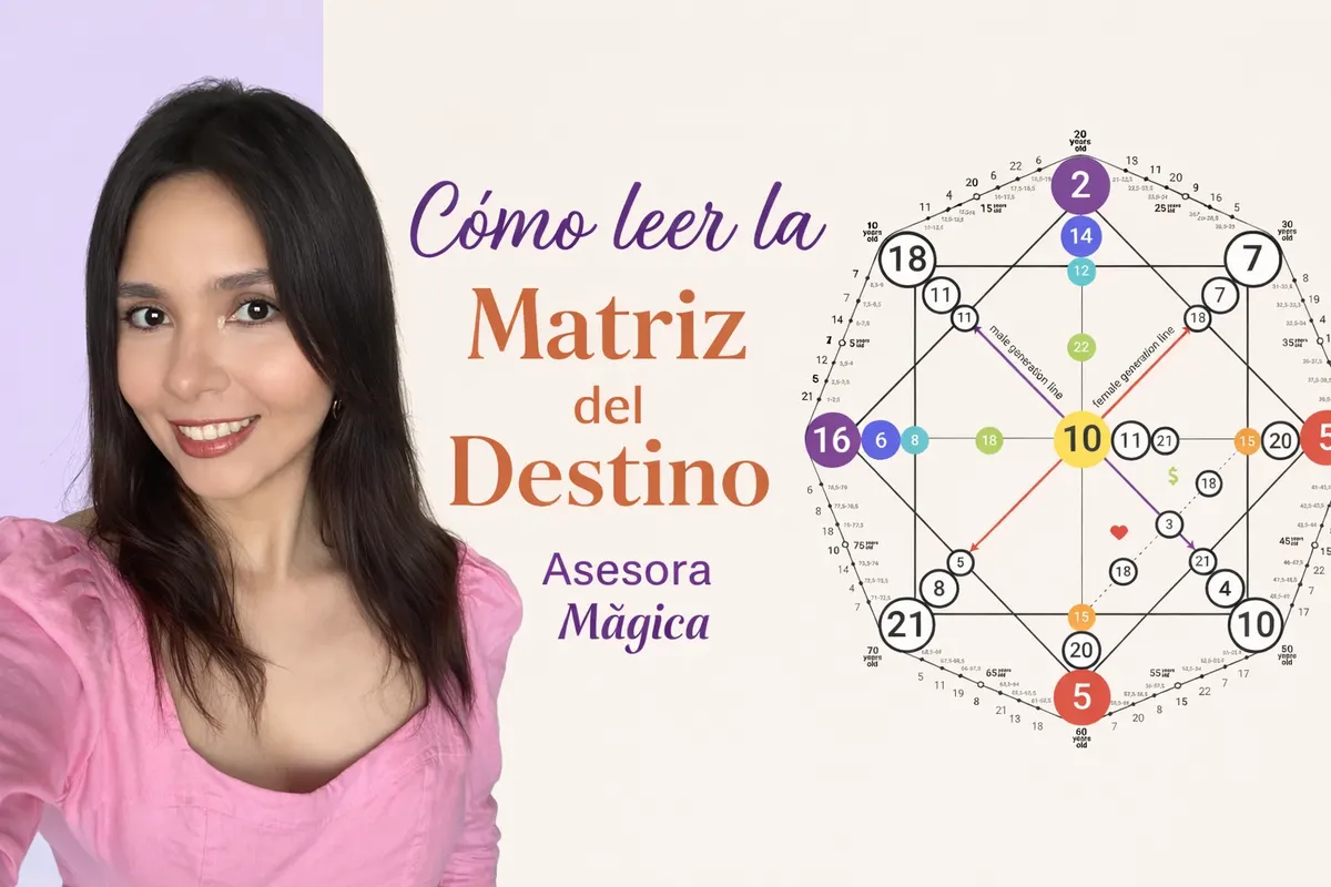 Curso Matriz del Destino