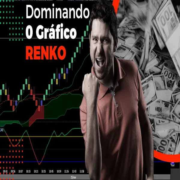 DOMINANDO O GRÁFICO RENKO