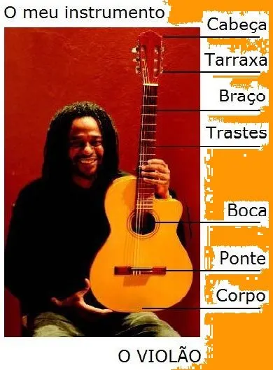 Re-Curso Do Violão 100%