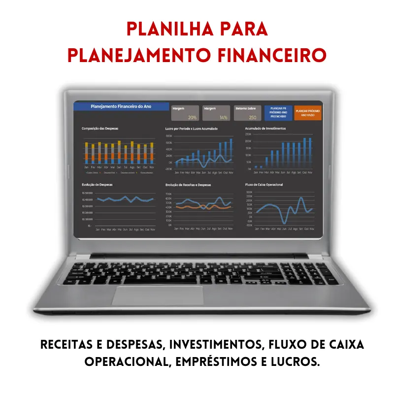 Planilha para planejamento empresarial 12 meses