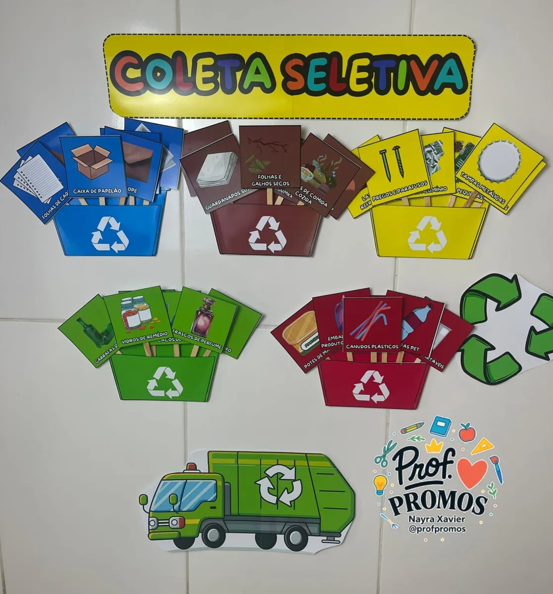 Painel de Coleta Seletiva – Eduque Brincando!♻️🌱