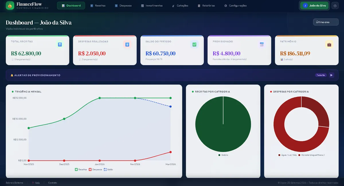 Finance Flow - Sistema de controle de orçamento pessoal e para casais