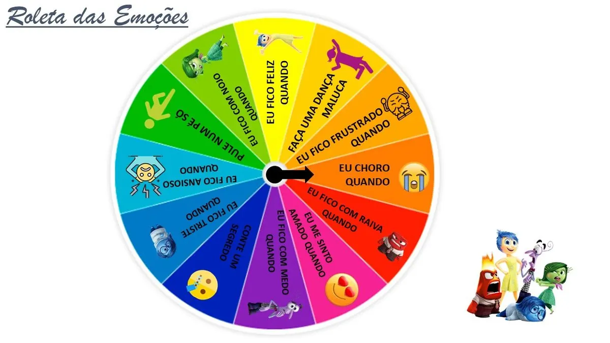 Recursos Terapêuticos Online Para Psicólogos e Psicopedagogos