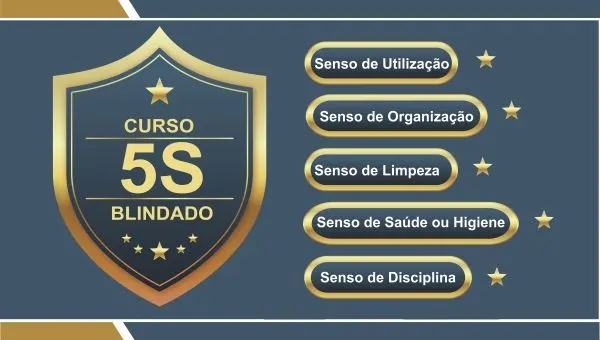 CURSO PROGRAMA 5S BLINDADO