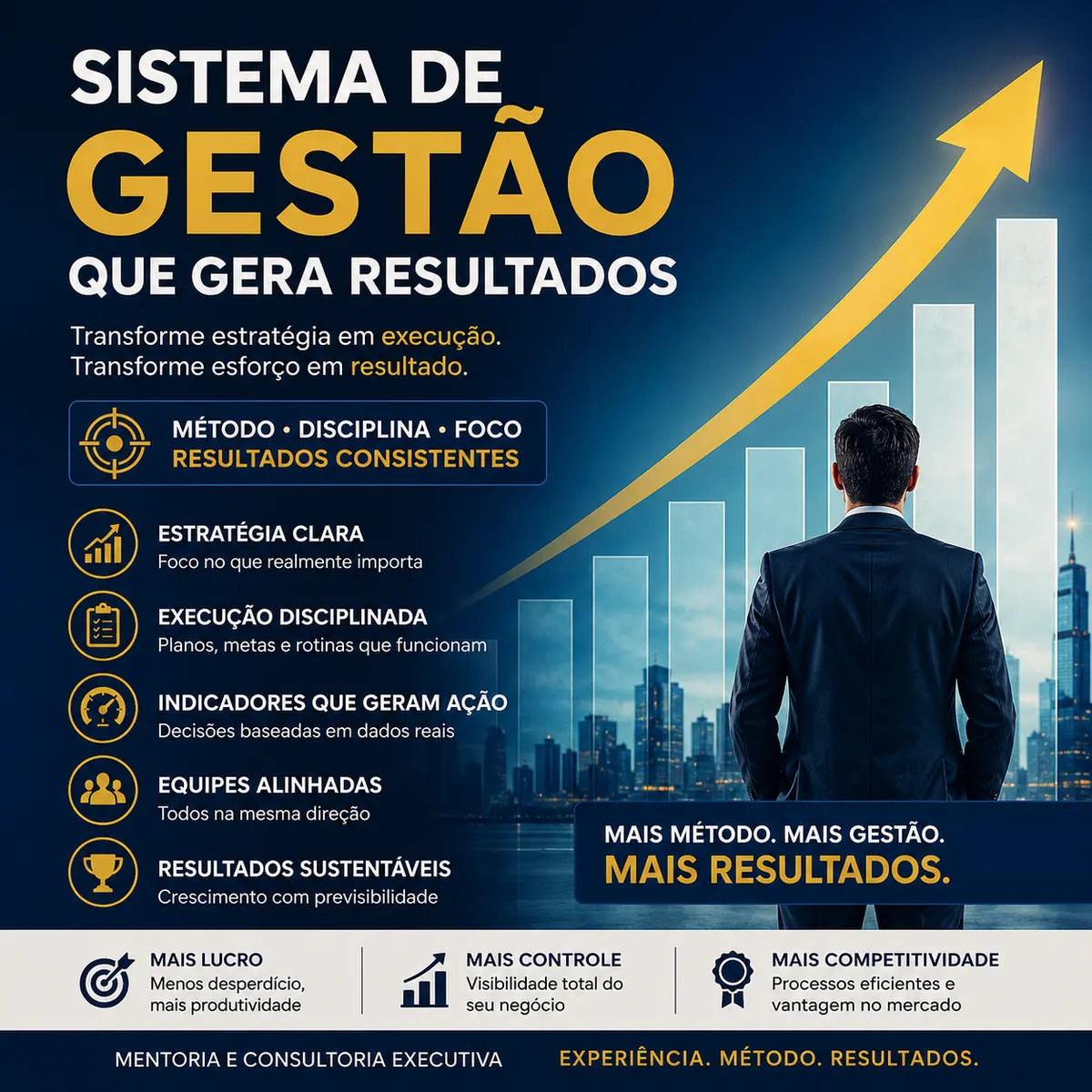 Sistema de Gestão que Gera Resultados - Mentoria e Consultoria