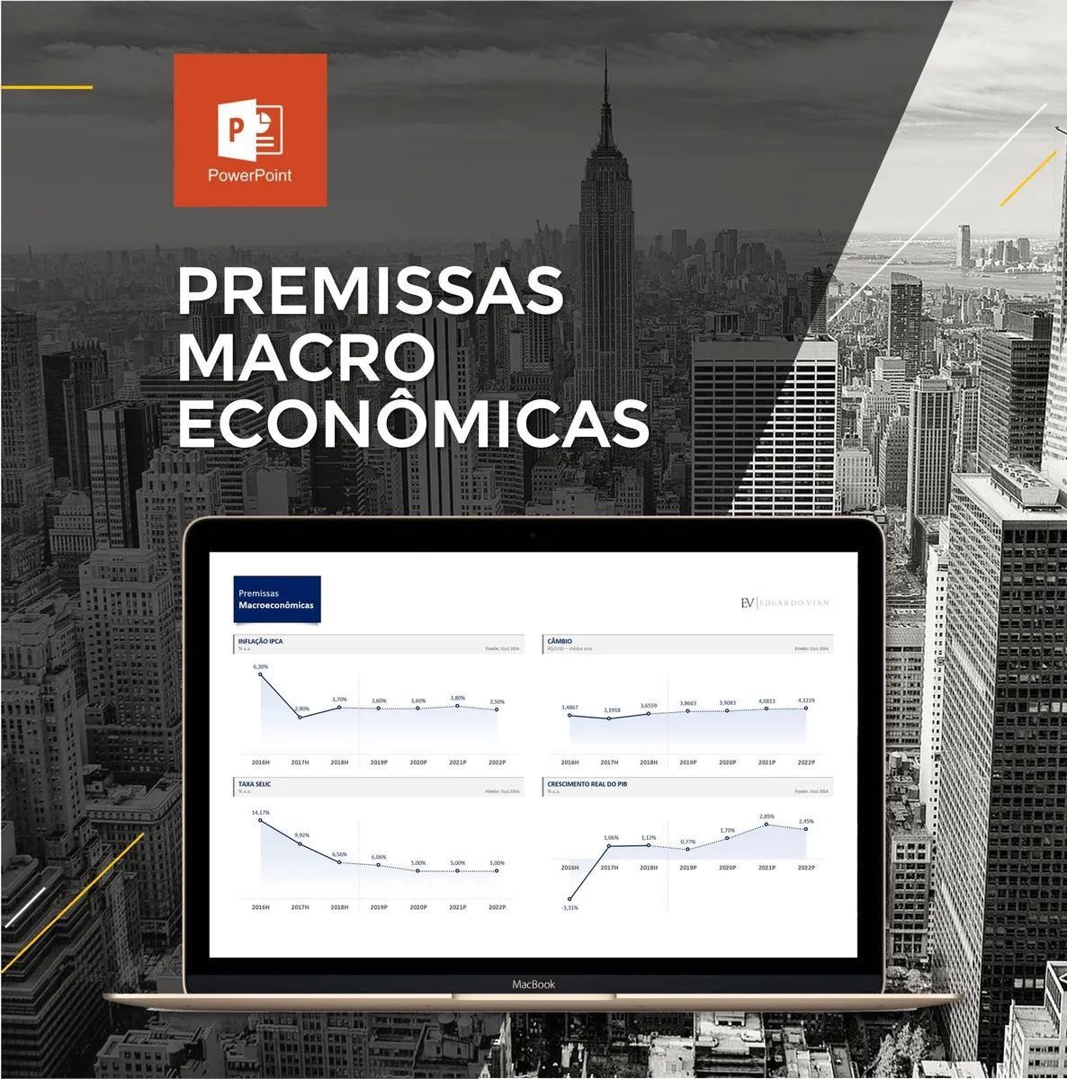 PowerPoint Executivo - Aula 09 | Premissas Macro Econômicas