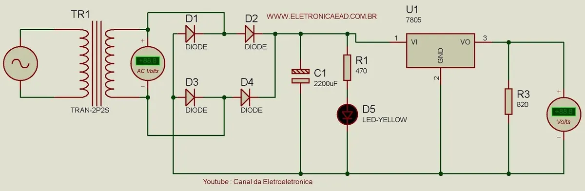 Eletrônica EAD em Vídeo Aulas