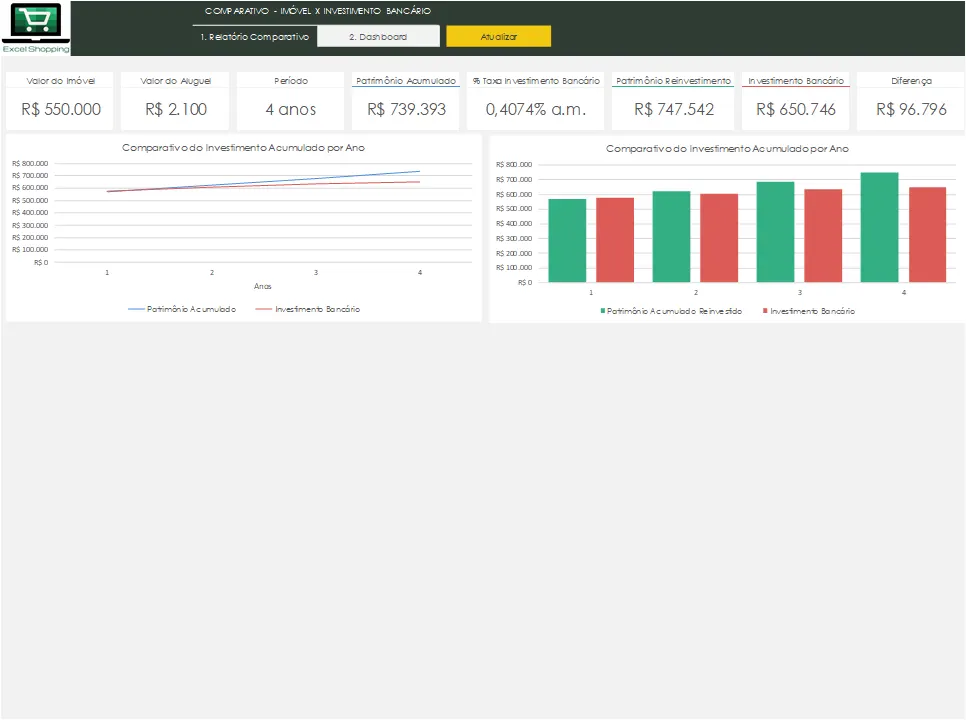 17 - Planilha - Comparativo imóveis x investimento Bancário