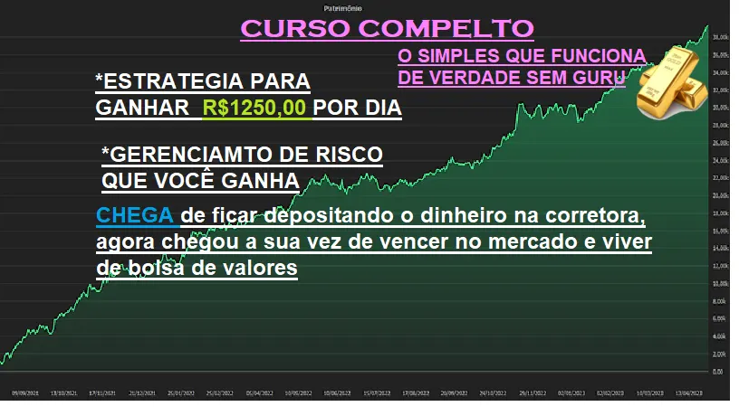 Negociando com Brilho: Curso GOLD de Day Trade