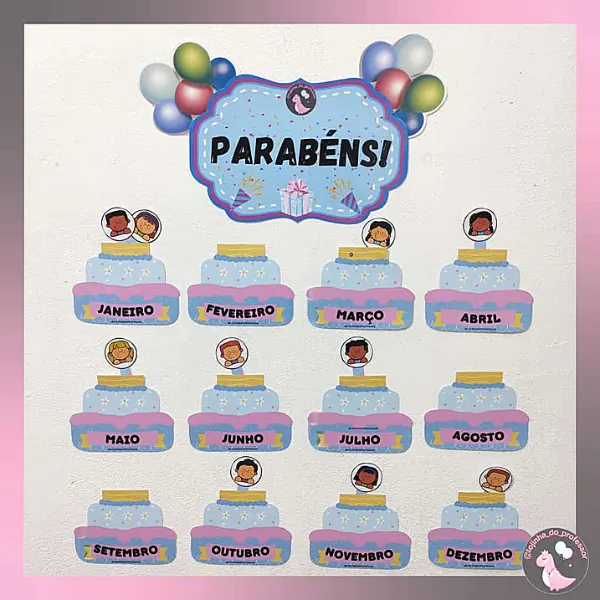 ANIVERSARIANTES -PAINEL BOLOS