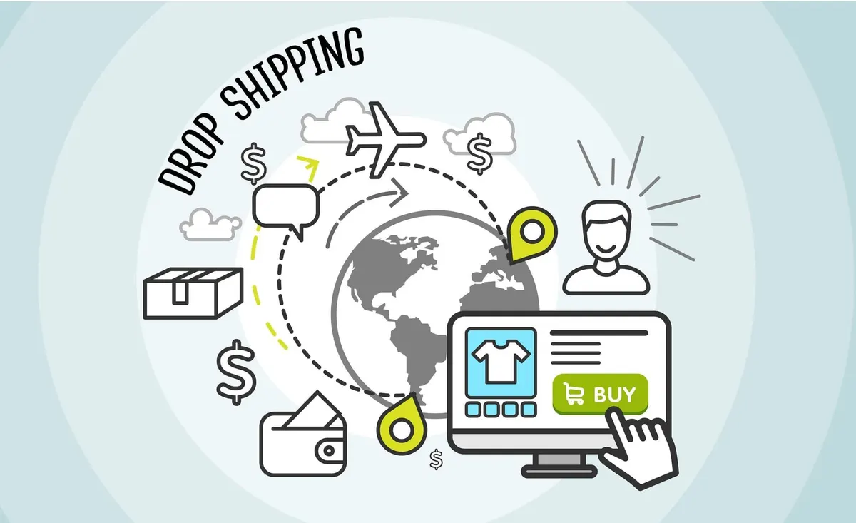 🌟 Descubra o caminho para uma Renda Certa com Dropshipping! 🌟