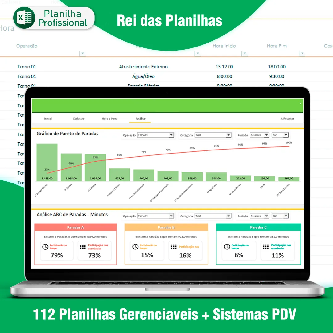 O Rei das Planilhas e Sistemas - 3 Sistemas PDV (venda comercios) + 112 Planilhas para organização financeira pessoal e comercial