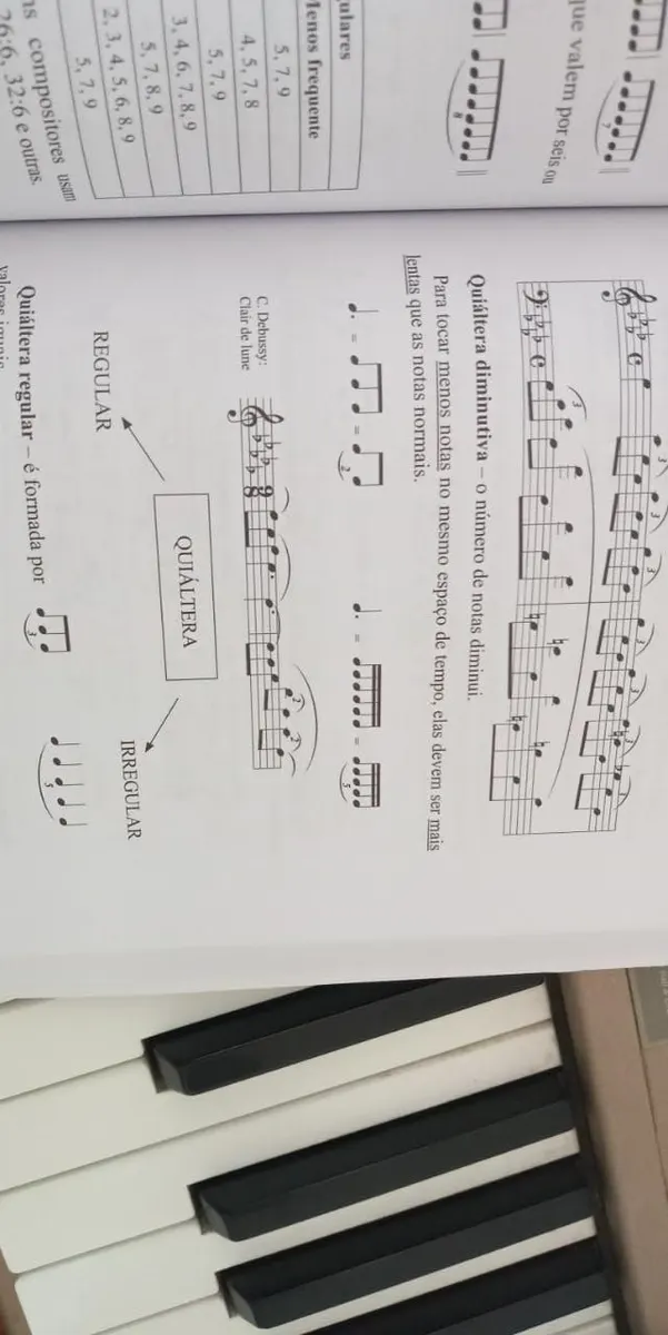 Curso de Teoria Musical 1