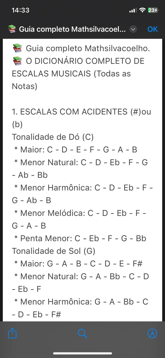 Dicionário Dos Acordes