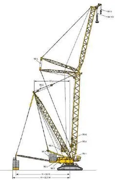 Curso de Supervisor de Rigging