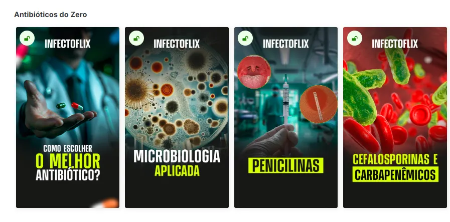 Antibióticos do Zero