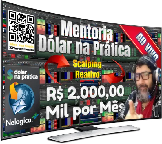 Mentoria Completa Dólar na Prática - 100% Técnicas Operacionais WDO