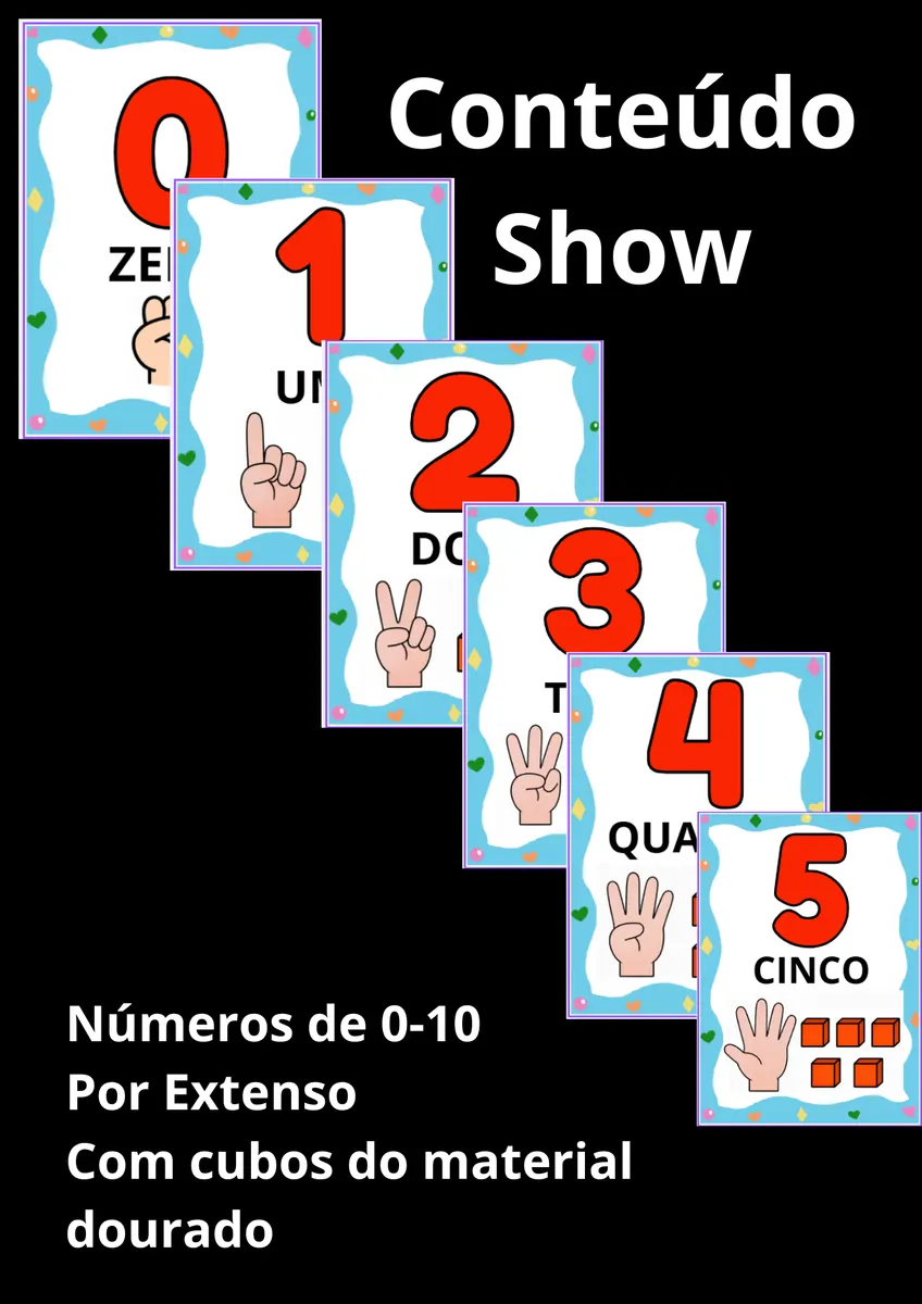 Cartazes de parede com os números de 0 a 10, por extenso e com cubos do material dourado.