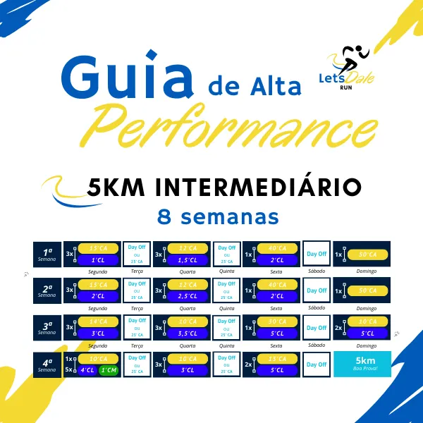 Guia de Alta Performance 5km Intermediário - 8 Semanas
