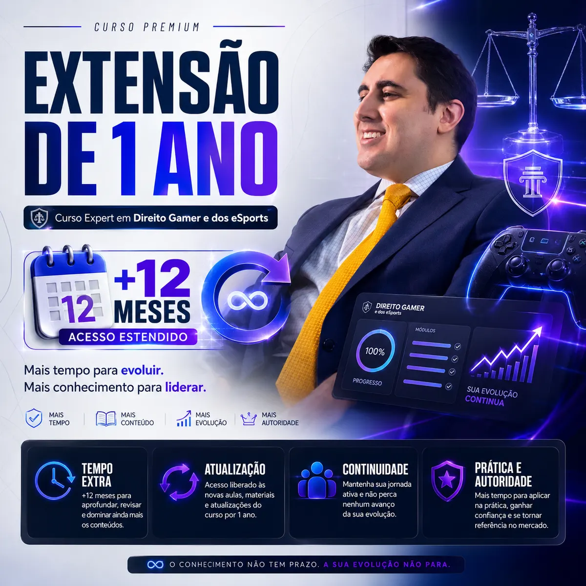 Extensão de 1 (um) do Curso Expert em Direito Gamer e dos eSports