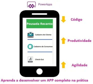 Power Apps: Aprenda rapidamente e na prática a desenvolver um app completo sem enrolação