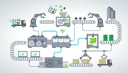 CURSO: GESTÃO DE PROCESSOS ORGANIZACIONAIS