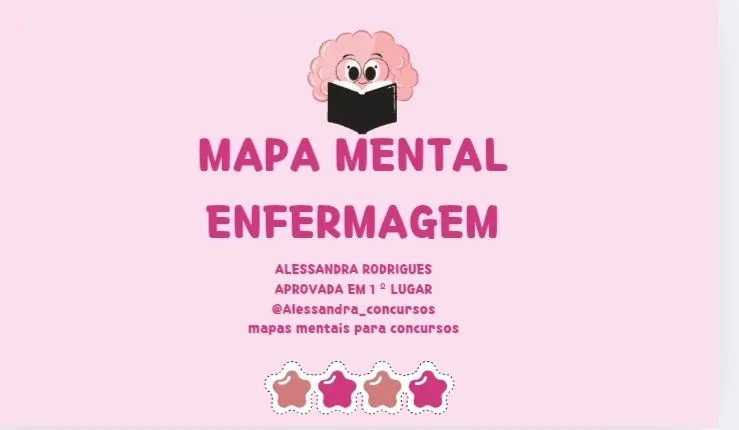 Mapa Mental – Sinais Vitais e Administração de Medicamentos para Concursos
