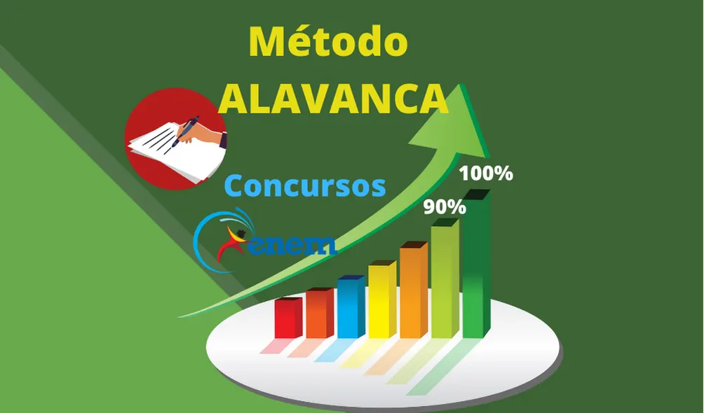 MÉTODO ALAVANCA PARA CONCURSOS E ENEM!
