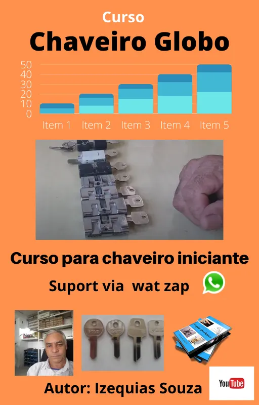Curso para Chaveiro iniciante(ebook)