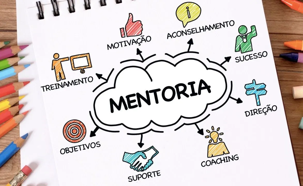 Mentoria rápido e fácil de usar