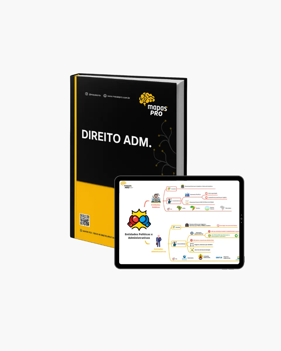 Direito Administrativo - INSS
