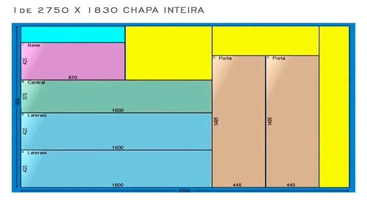 Curso de Planos de Cortes