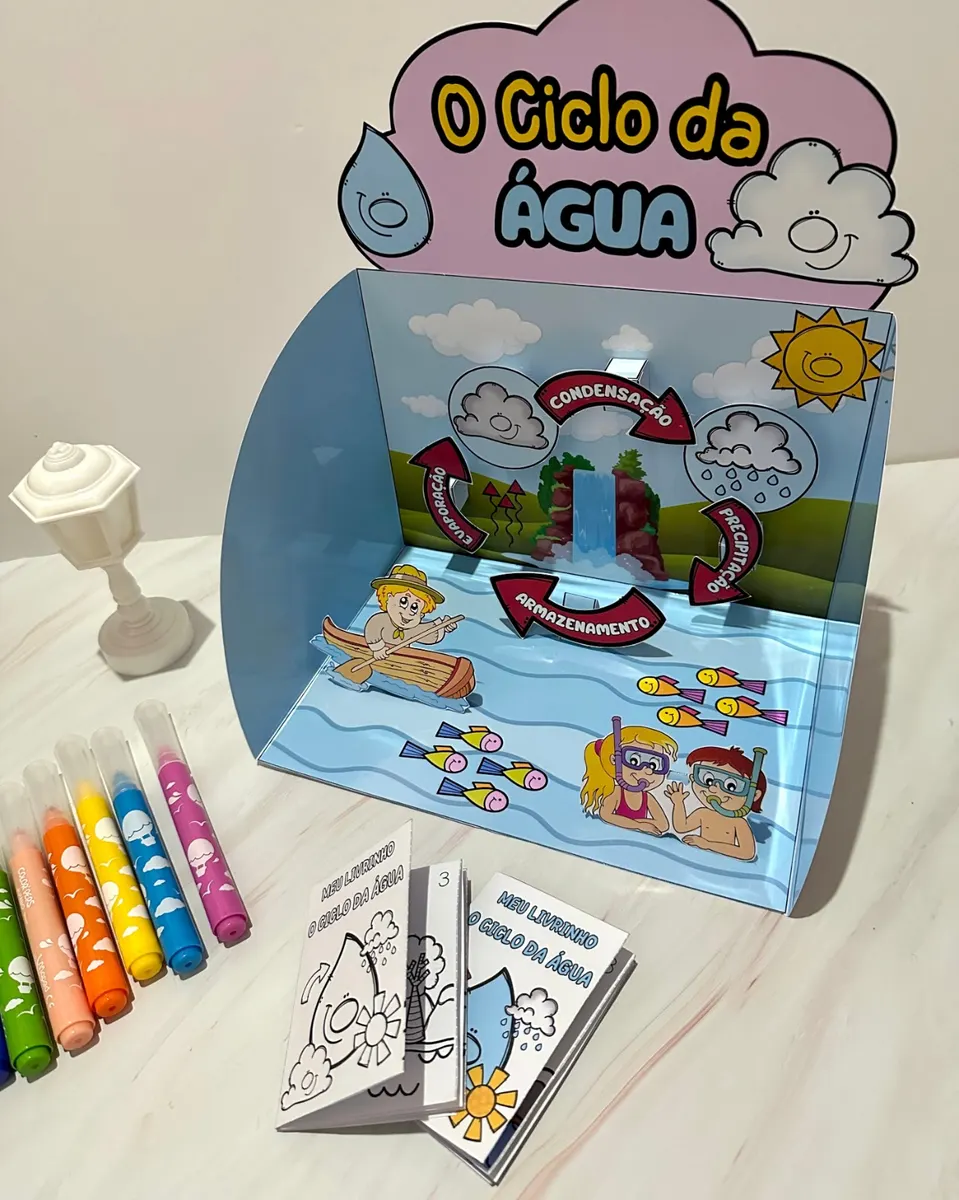 Recurso e livrinho “O Ciclo da Água🚰💗