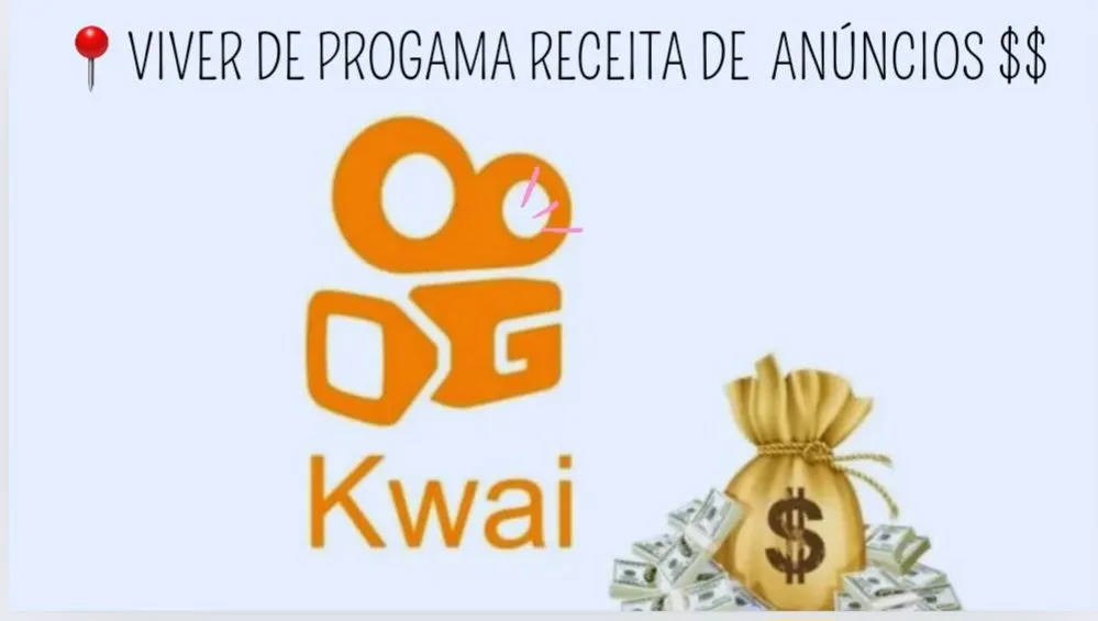 Viver PROGAMA de receita anúncios kwai