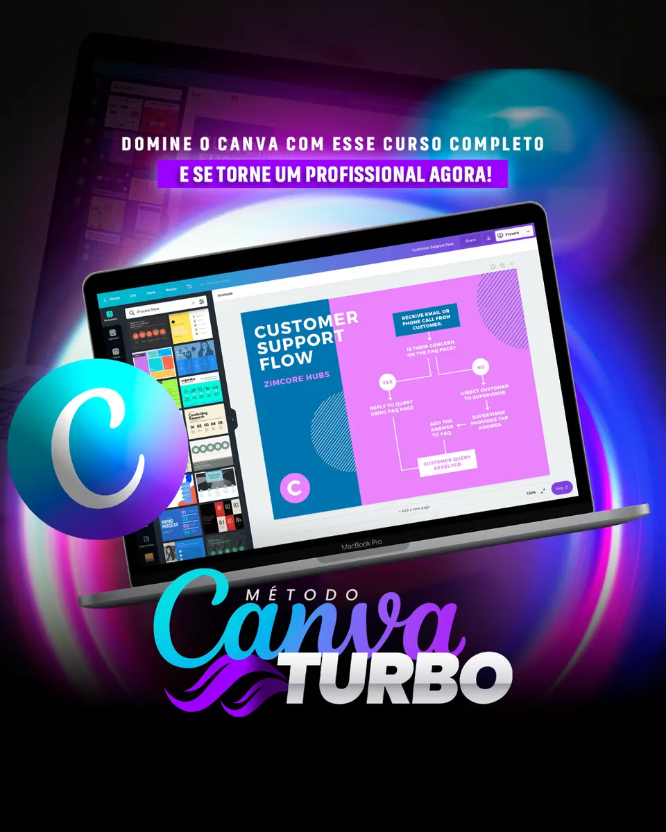 Curso Canva Turbo Pró