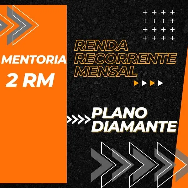 OPÇÕES DE MERCADO - MENTORIA 2RM - RENDA RECORRENTE MENSAL (TEORIA E PRÁTICA COM 7 MESES DE MENTORIAS AO VIVO) PLANO DIAMANTE.