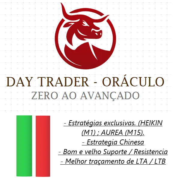 Day Trade - Curso de Zero ao Avançado