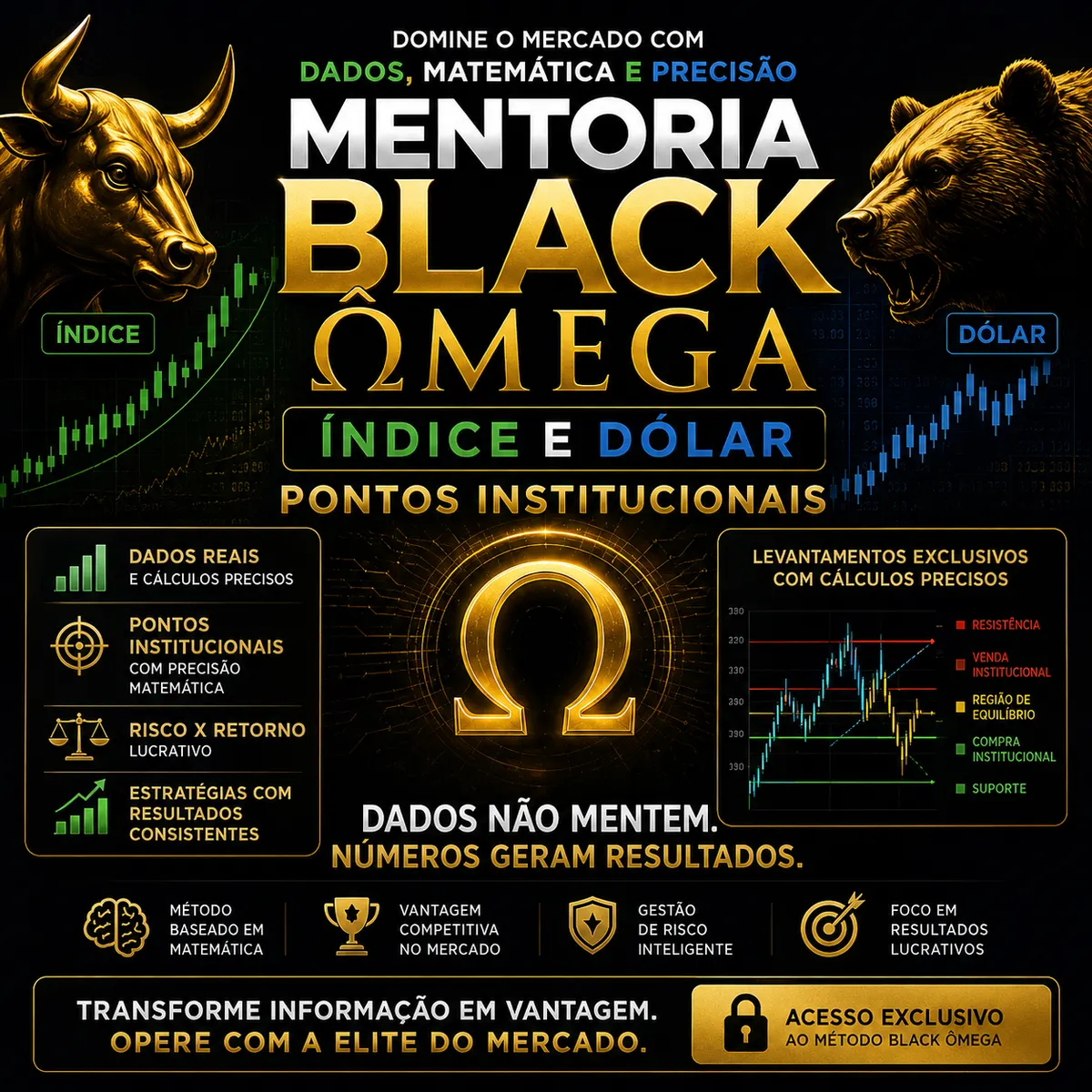 MENTORIA BLACK OMEGA INDICE